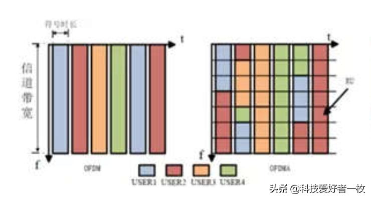穿墙模式设置是什么?:穿墙 穿墙模式设置是什么?:穿墙