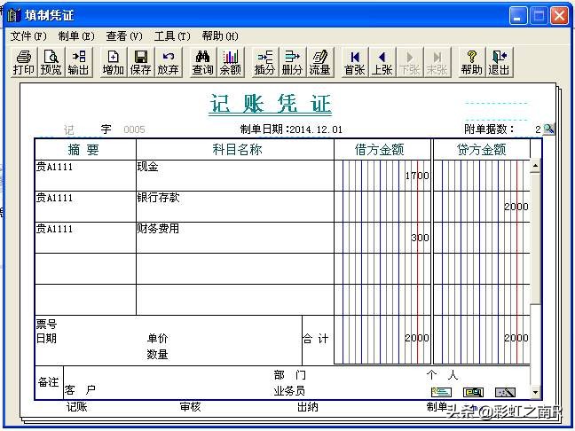 财务费用借贷方向，财务费用借贷方向表示什么意思