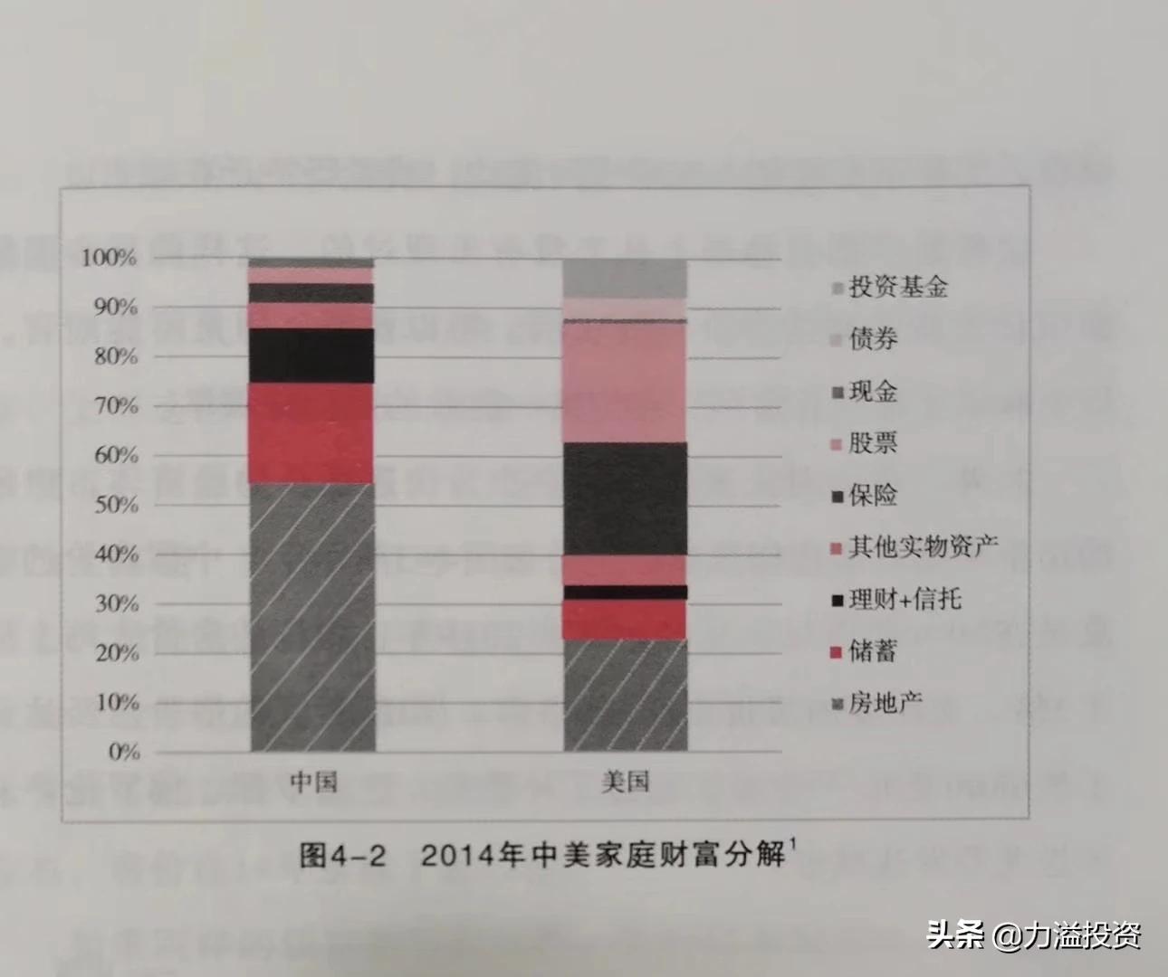 50平店一天500度电（现在卖了房，手里有50w现金，做什么生意一天有500的收益？）