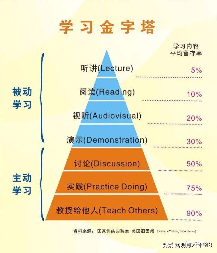 疫情期在海外生活好吗英语，疫情期在海外生活好吗英语怎么说