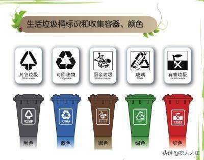垃圾分类“深圳卷”拟出炉：探索生活垃圾“随袋收费”, 你怎么看？