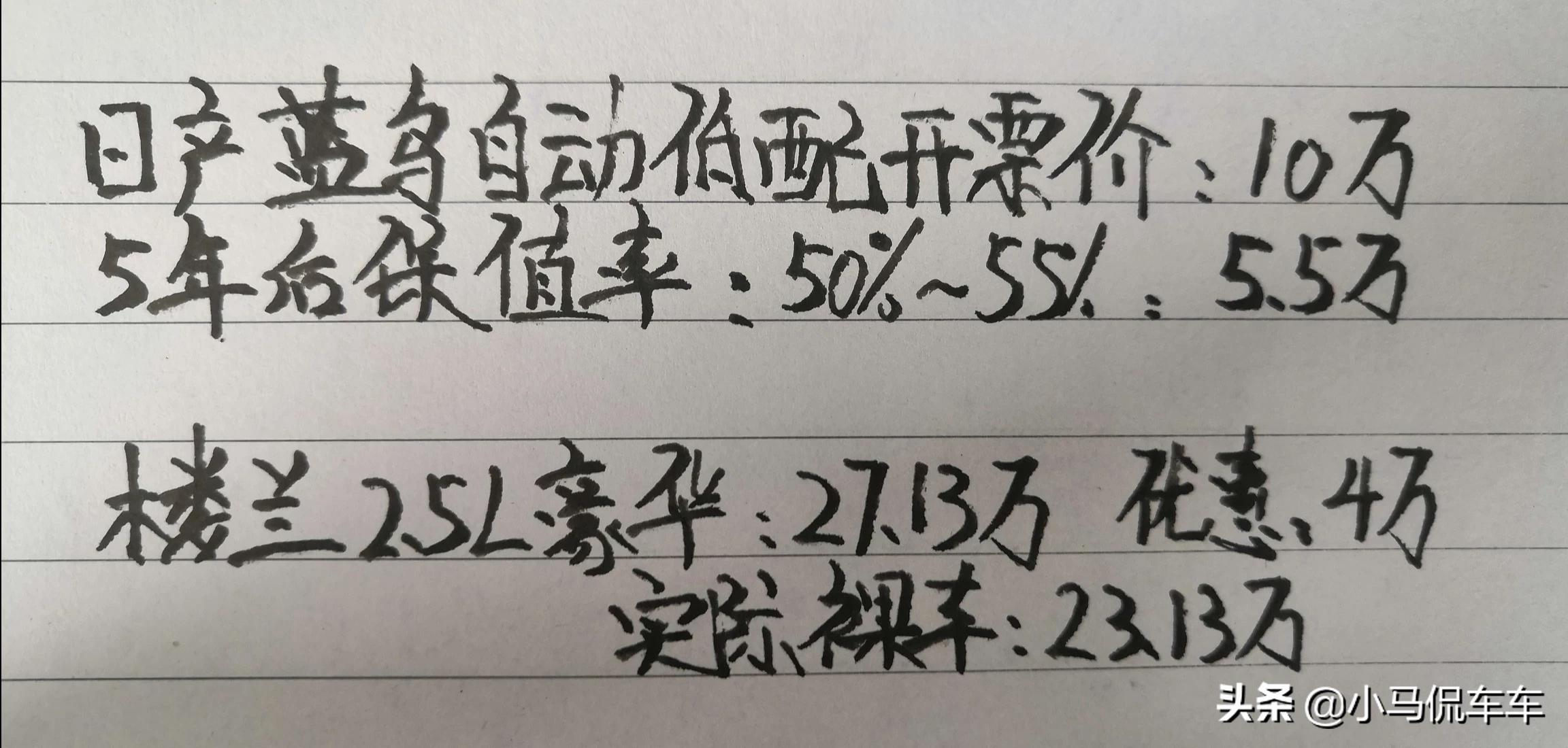 汽车之家汽车报价 楼兰,楼兰汽车之家报价及图片