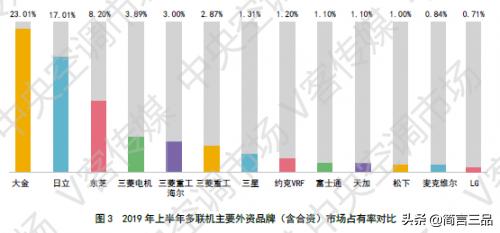 空调国际（空调国际是怎么被奥特佳收购的？）