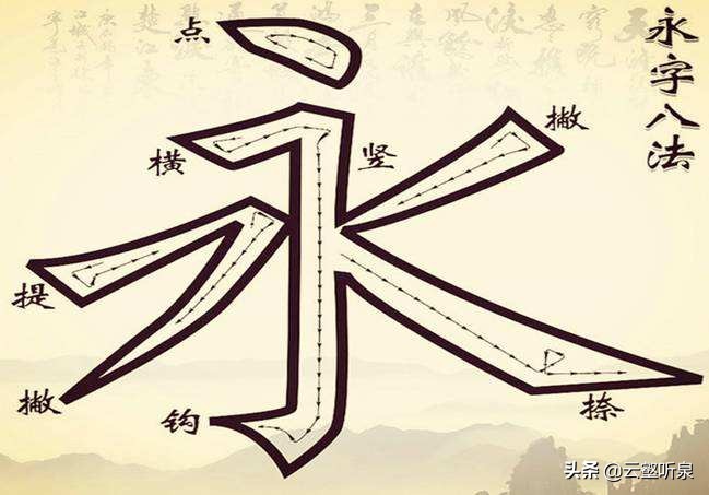 楷书字体买怎么写