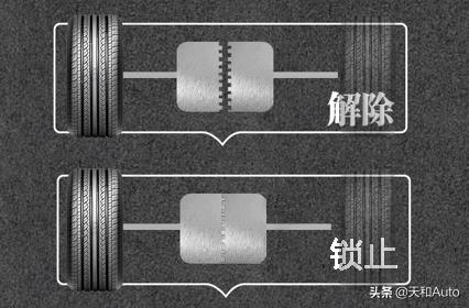 北京bj40二手