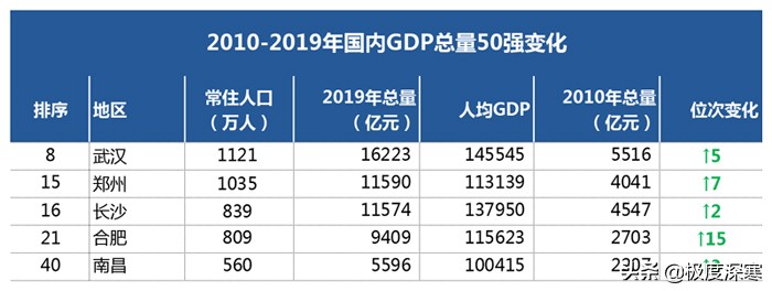 长沙市身份证区域代码？