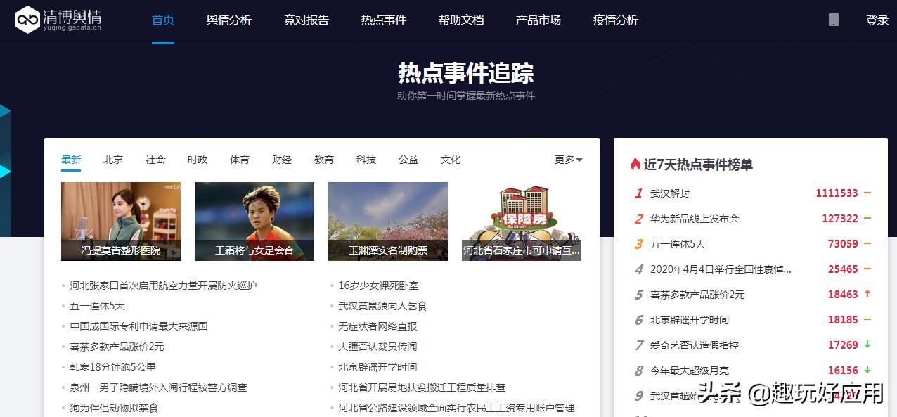 游戏数据网站制作软件有哪些,有没有能查询各种数据的网站啊,有何分享?