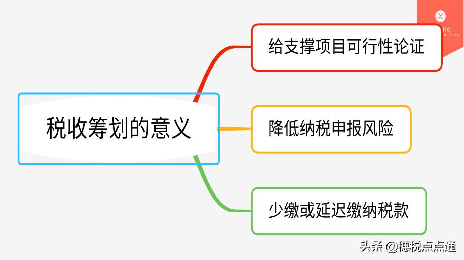 财务安全保障：深入了解代理税务登记的必要性，财务安全保障:深入了解代理税务登记的必要性和重要性