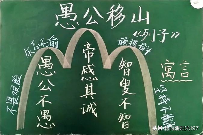 小学生学草书字体