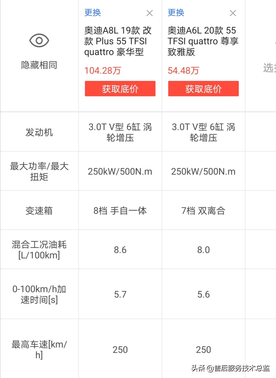 奥迪a8l发动机