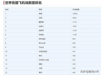 杭州机场附近好玩的地方？