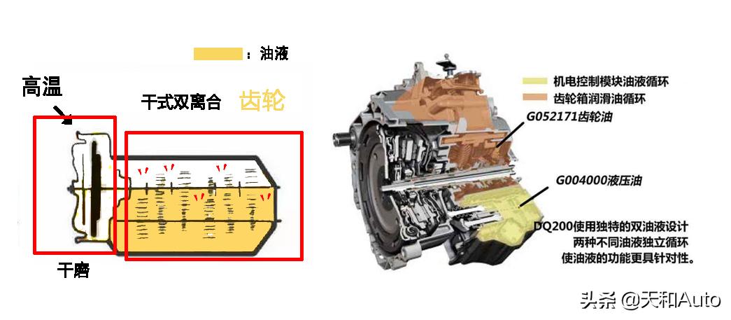 奥迪a3质量