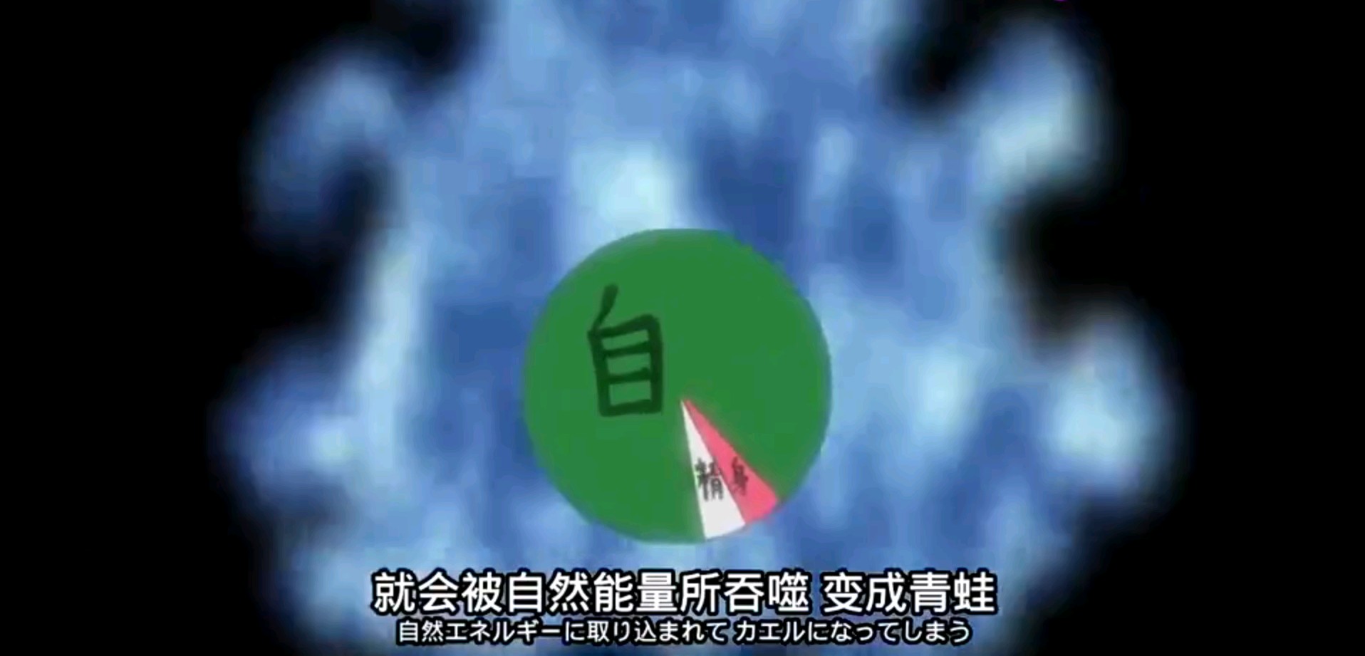 火影忍者都可以修炼仙术吗？