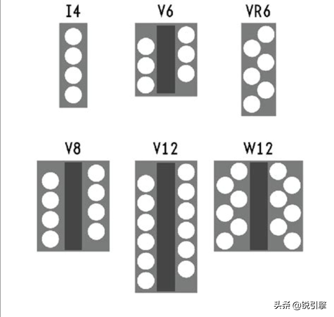 v12奔驰