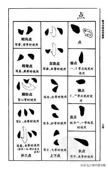 字体教程草书临摹作品大全