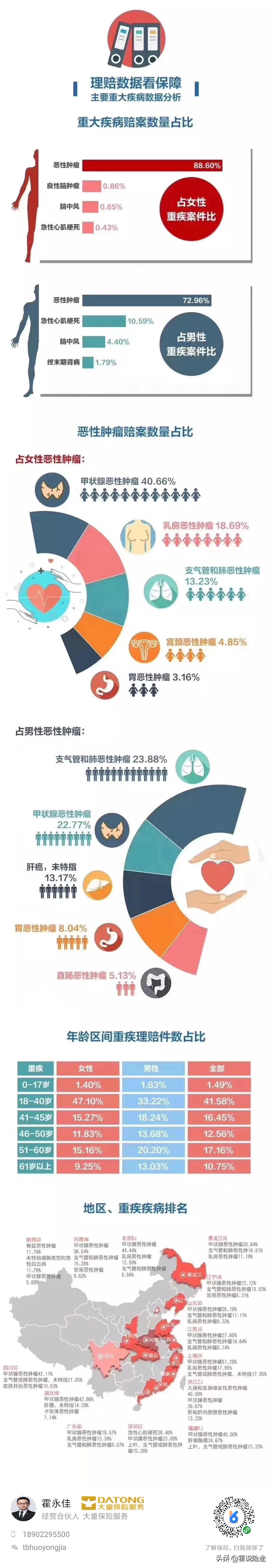 意外保险清创缝合报销吗，意外保险清创缝合报销吗多少钱
