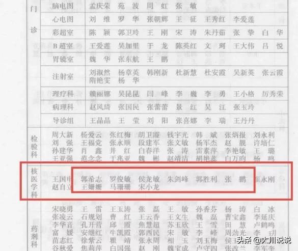 河南省哪个医院有内科
