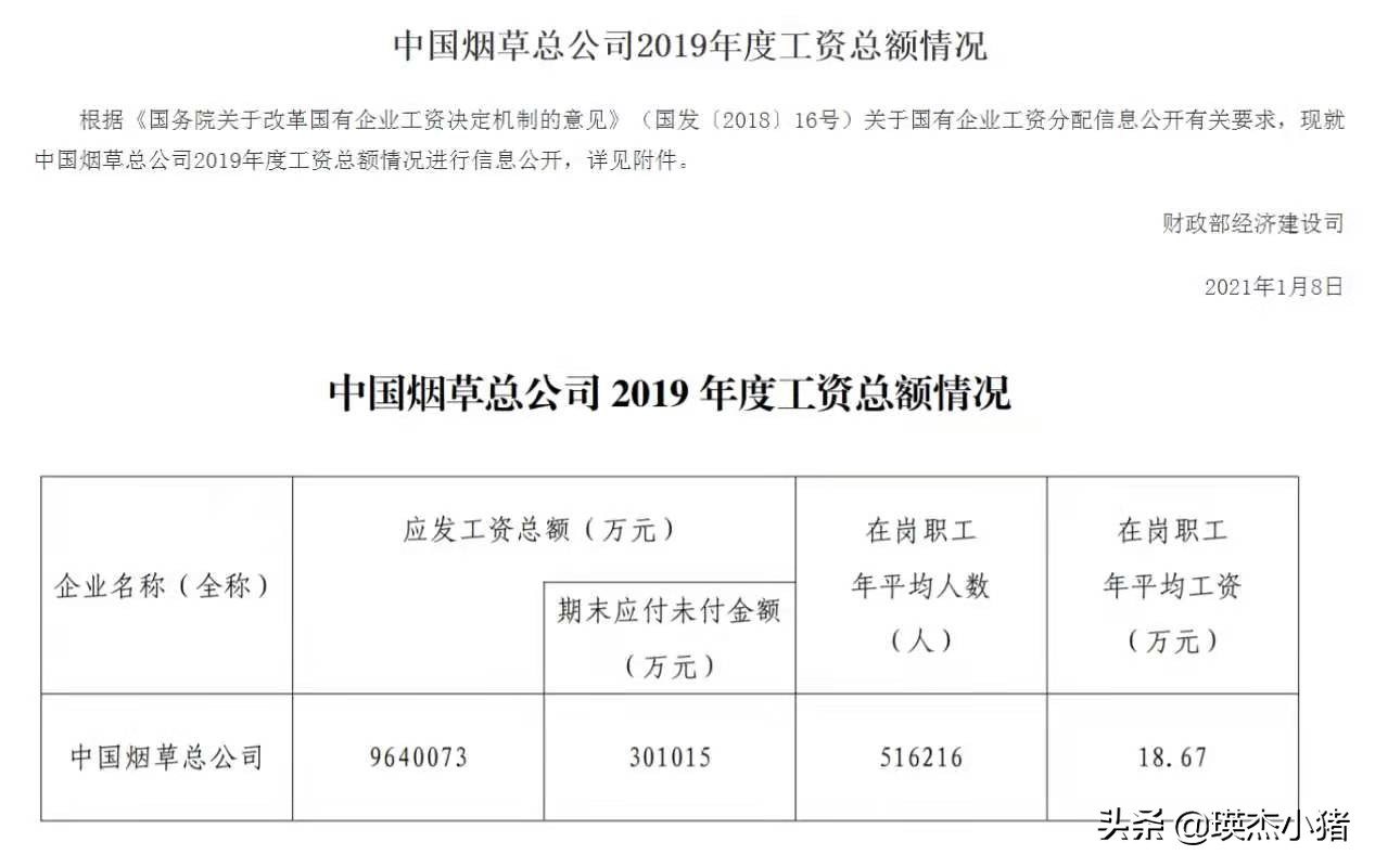 在烟草局工作怎么样?薪酬待遇高吗? 在烟草局工作怎么样?薪酬待遇高吗?