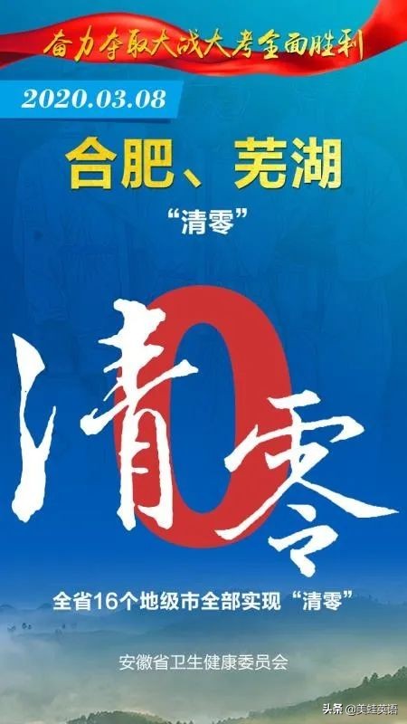 合肥市高中返校要求什么