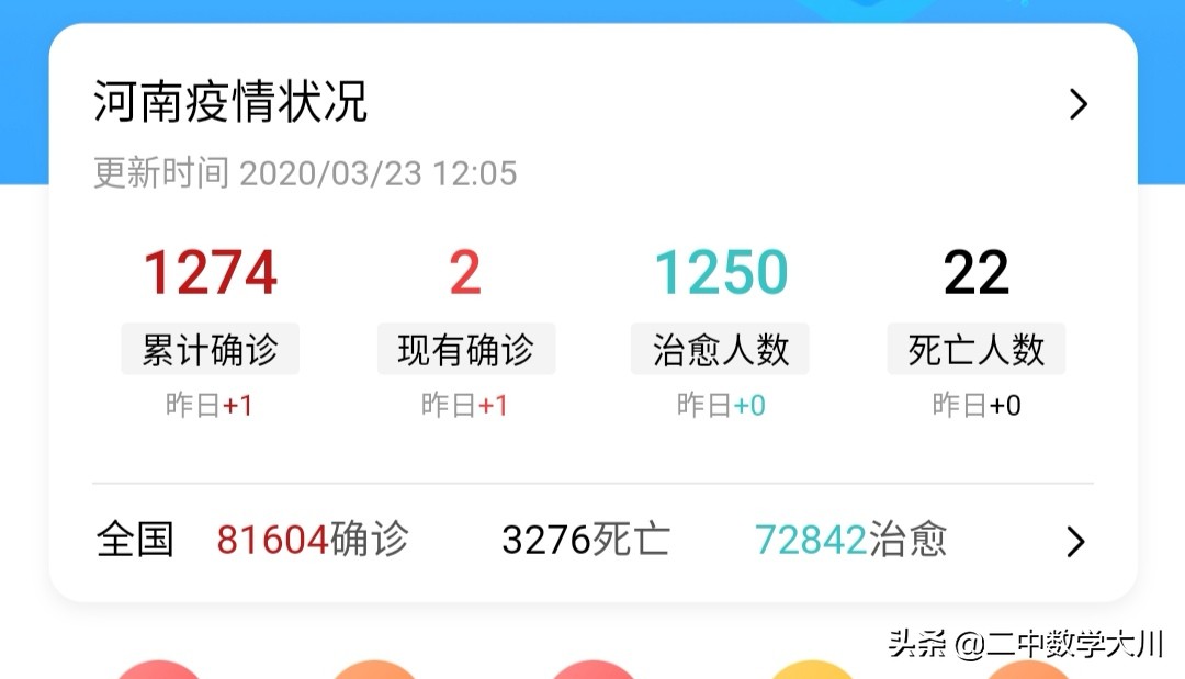 河南海外生活学校，河南海外生活学校官网