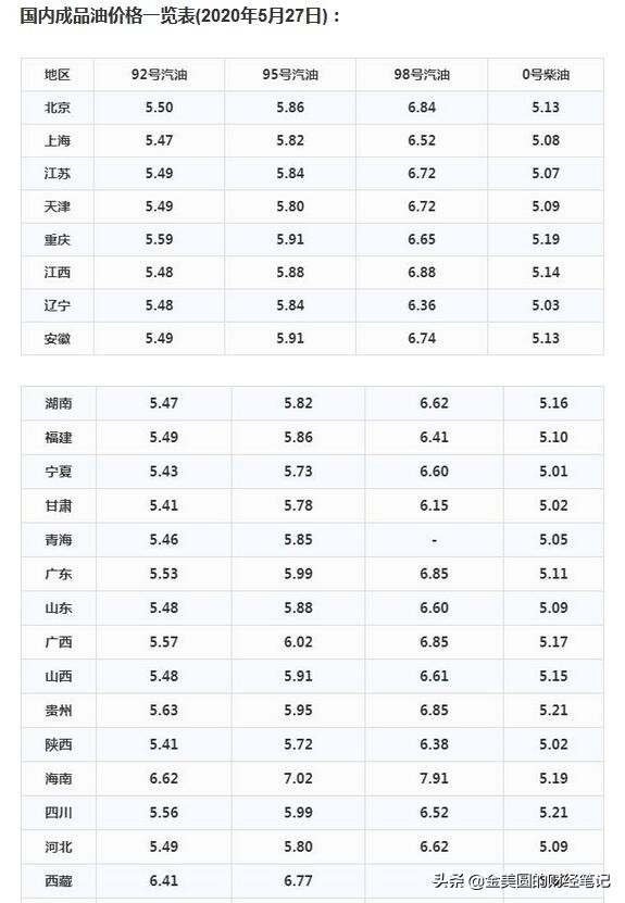 5月7日汽车报价及图片,5月7日汽车报价及图片大全