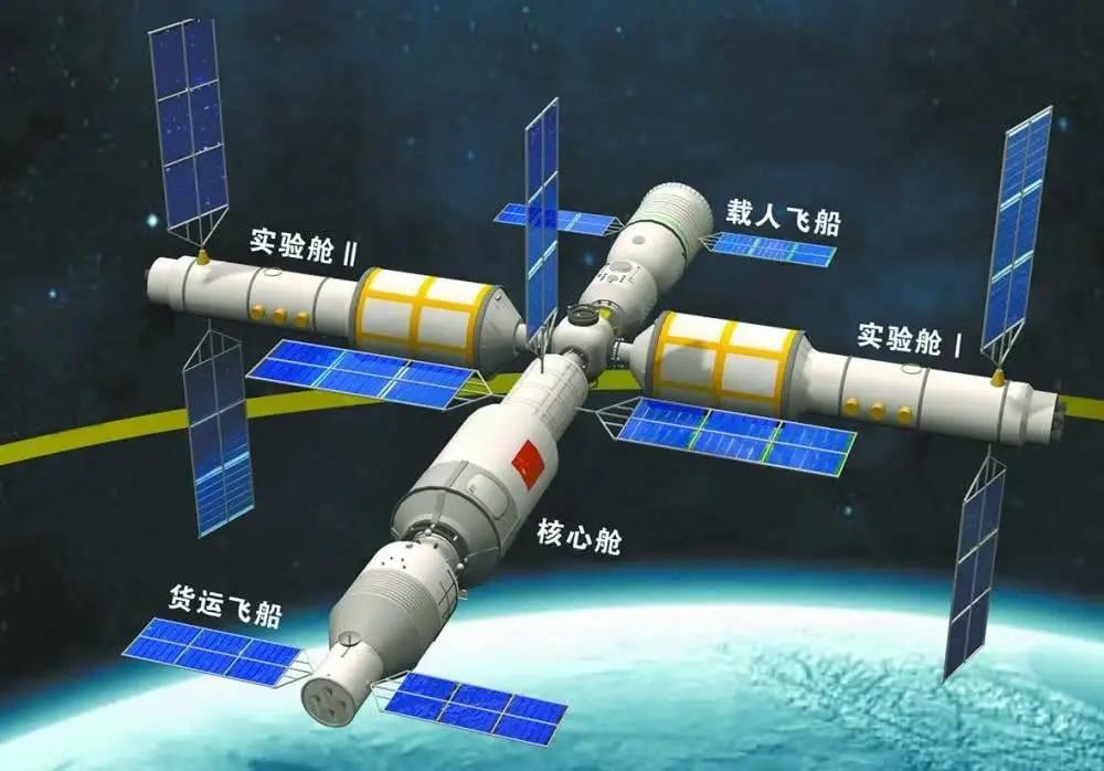 空间站与地面的信号传输是实时的吗？：中国用上地面空间站