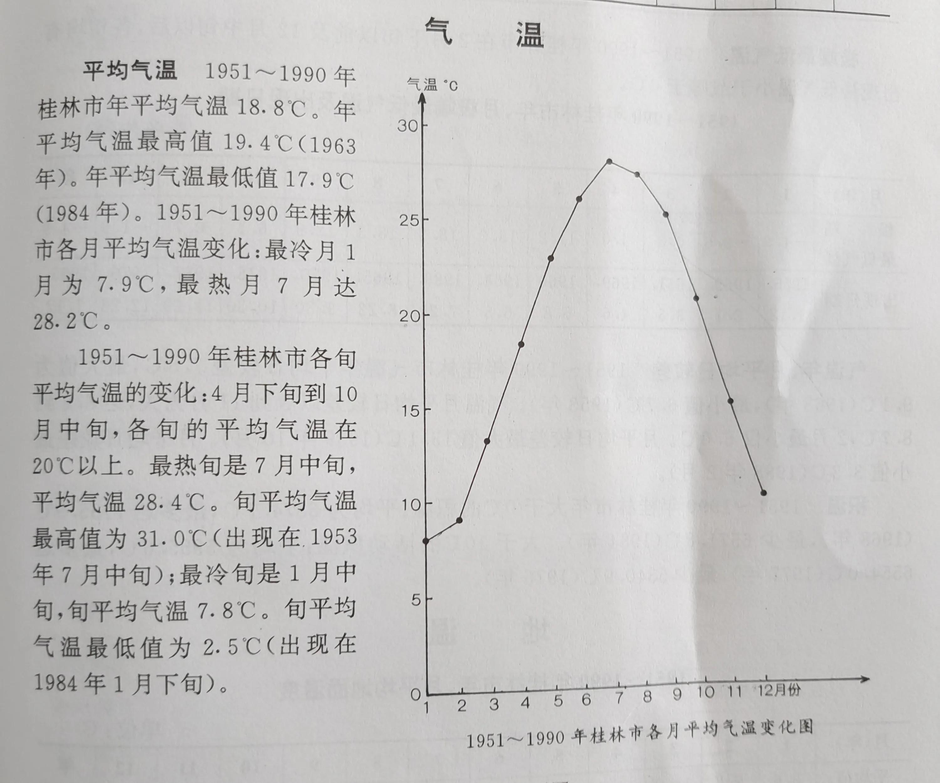 桂林市17中高中有宿舍吗？