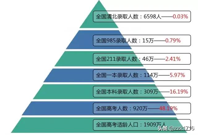 80年前的今天