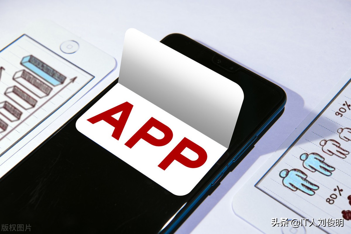 app开发价格的衡量
