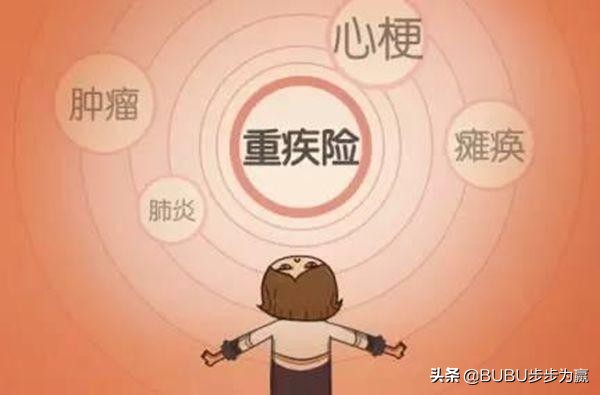 老人买保险怎么买合适，老人买保险怎么买合适呢