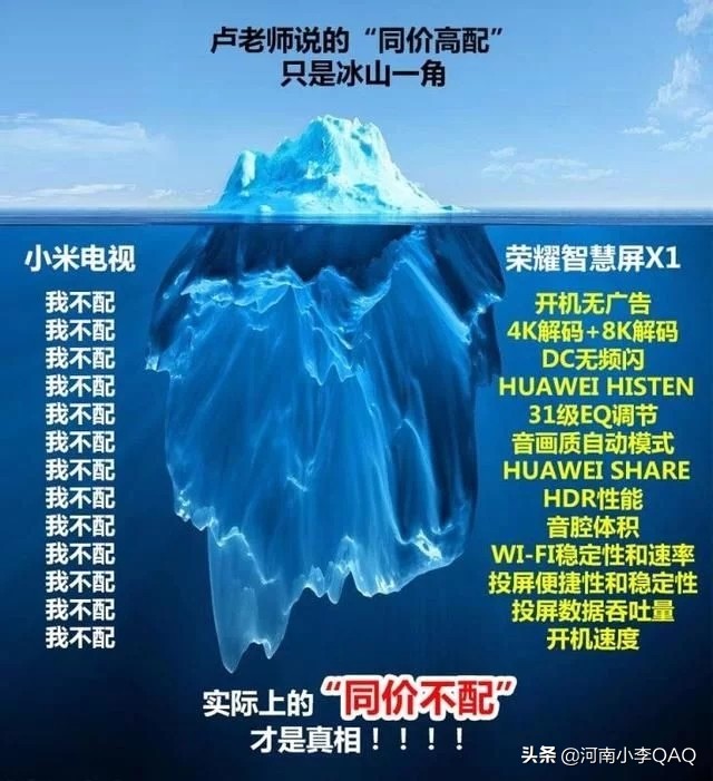 全面屏和智能屏区别?:智能屏 全面屏和智能屏区别?:智能屏