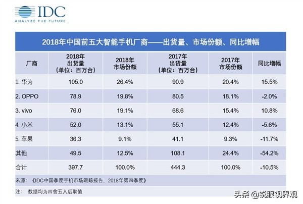 安卓手机好用吗安卓手机好用吗? 安卓手机好用吗安卓手机好用吗?