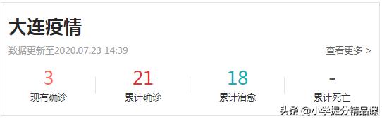 大连市职工街归哪个社区