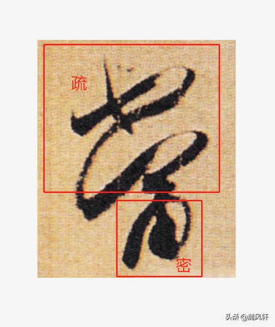 行书字体结构怎么写