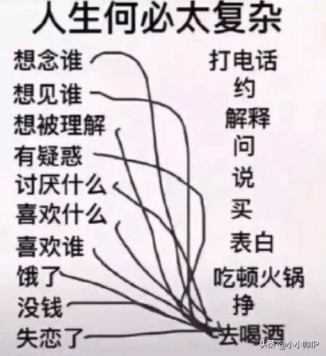 十几年前现象级游戏曾火遍全国，现在又为何落寞？对于手游如何评价？