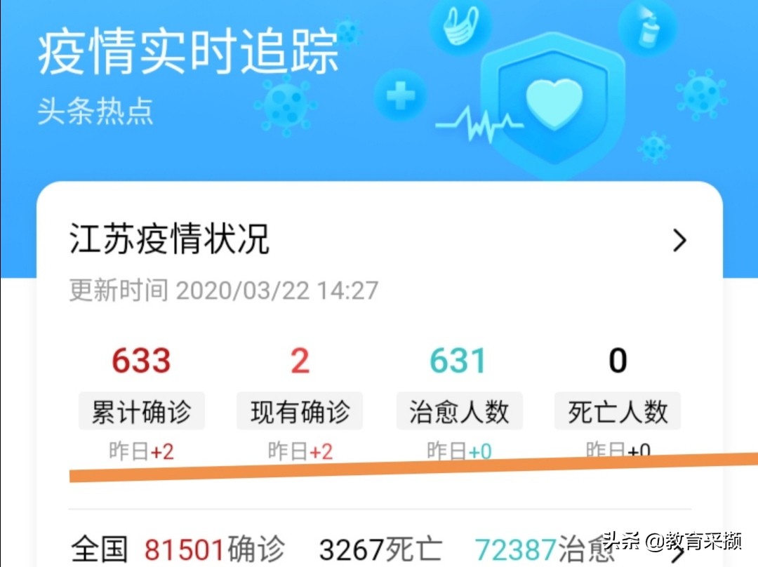 三月海外生活开播了吗，三月海外生活开播了吗现在