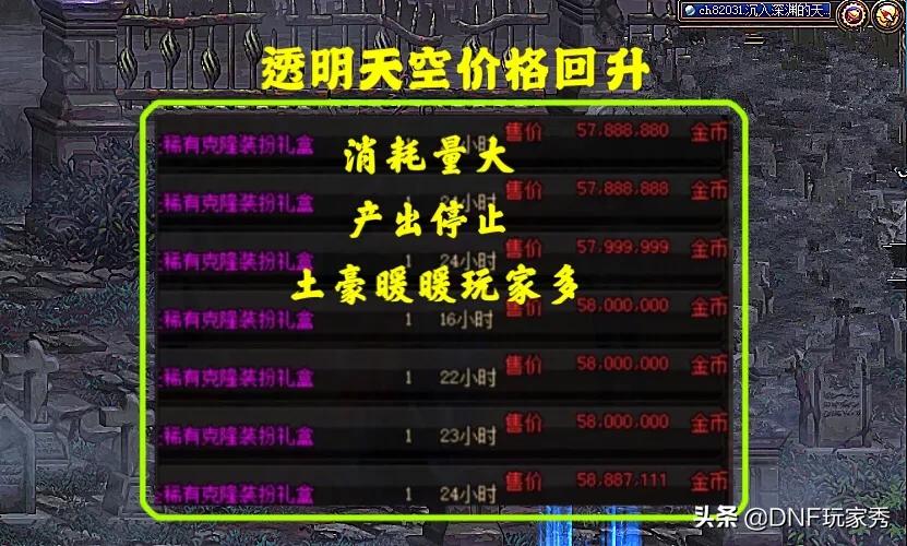 dnf透明药dnf透明药水什么名字