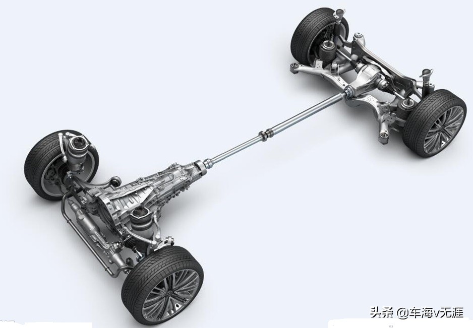 宝马 xdrive