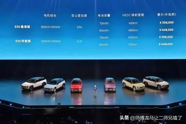 蔚来es6新能源汽车品牌，蔚来es6新能源汽车品牌是什么