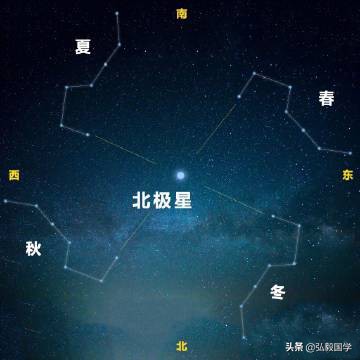 深圳市北辰德怎么样
