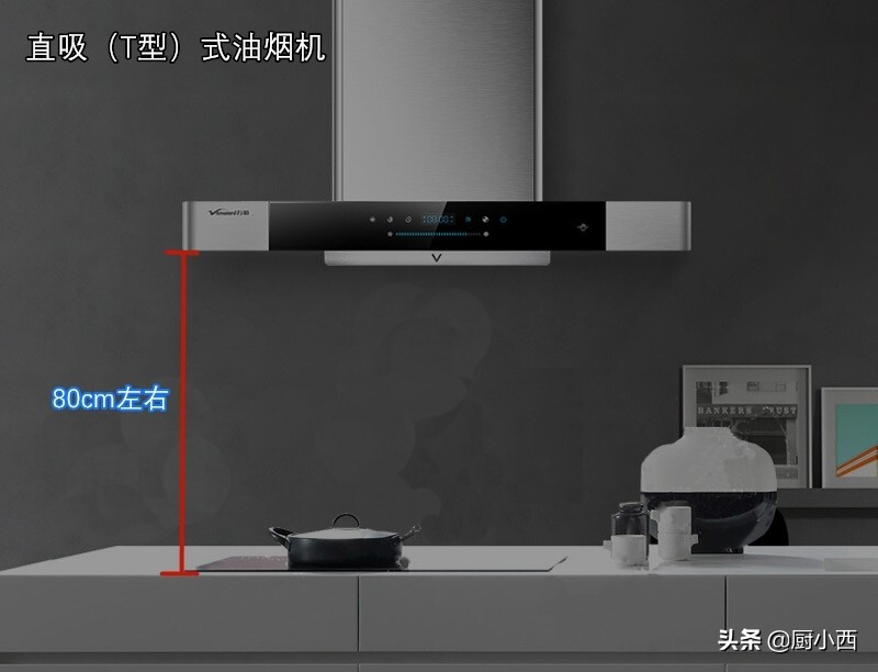 油烟机安装高度（油烟机安装高度的标准是多少？）