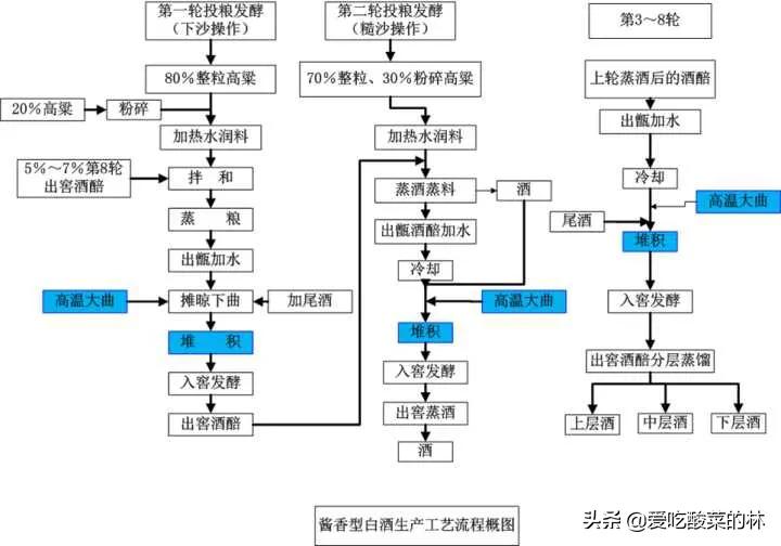 汽车报价很透明,车价透明是什么意思