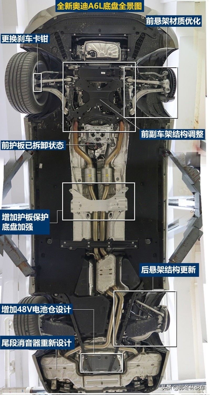 奔驰e300和奥迪a6