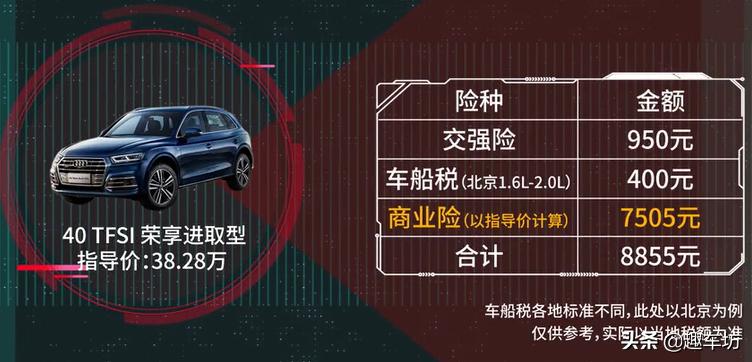 凯迪拉克xt5养车成本