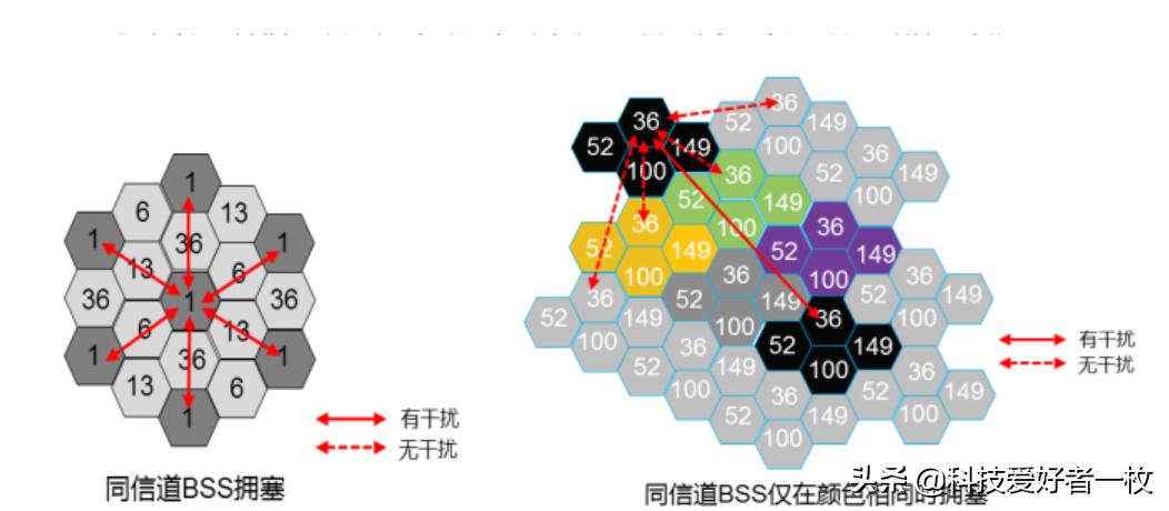 穿墙模式设置是什么？：穿墙