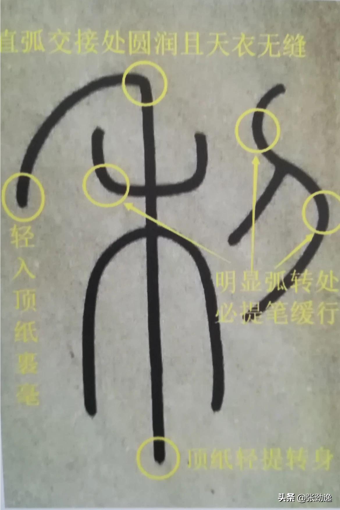 旧小篆字帖练字体软件下载
