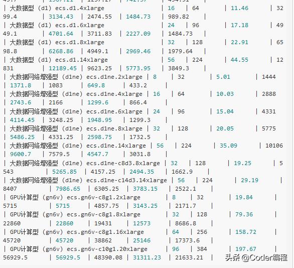 怎么快速搭建网站软件