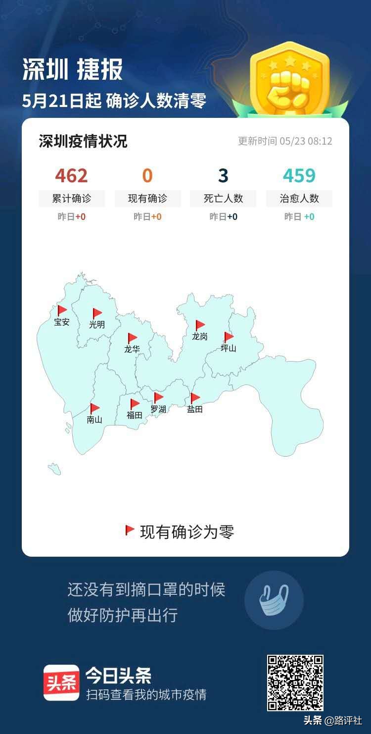 深圳市什么时候有疫情