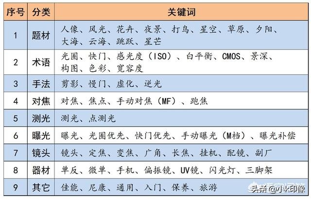 婚纱摄影街拍，婚纱摄影街拍图片