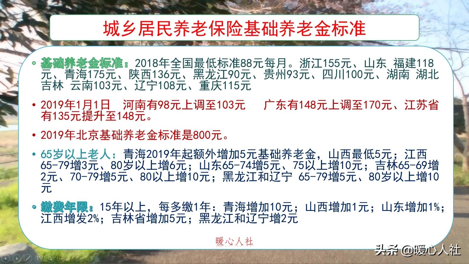 济南居民养老迎利好，政府补贴、养老待遇、丧葬补助金均提高, 你怎么看？